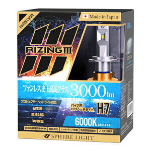 SPHERE LIGHT（スフィアライト） SLRZBH7060 バイク用LEDヘッドライ